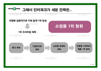 [e비즈니스] [e비즈니스]쇼핑몰 1위 탈환을 위한 `인터파크` 인터넷마케팅 전략방안(A+리포트)-11