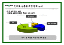 [e비즈니스] [e비즈니스]쇼핑몰 1위 탈환을 위한 `인터파크` 인터넷마케팅 전략방안(A+리포트)-14