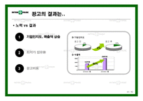 [e비즈니스] [e비즈니스]쇼핑몰 1위 탈환을 위한 `인터파크` 인터넷마케팅 전략방안(A+리포트)-16