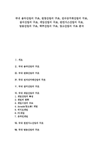 [산업의 구조, 산업구조] 국내 음악산업의 구조, 관광산업의 구조, 전자상거래산업의 구조, 잡지산업의 구조, 게임산업의 구조, 천연가스산업의 구조, 방송산업의 구조, 맥주산업의 구조, 광고산업의 구조 분석-1