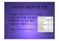 [마케팅] 여주 프리미엄 아울렛(신세계-첼시) 진출과 향후 명품 유통시장전망 분석 PPT-12