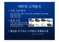 [마케팅] 의료용 기능성 신발의 블루오션을 창출한 MBT의 브랜드 마케팅 전략 케이스 발표 PPT Masai Barefoot Technology-10