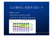 [마케팅] 아웃도어 시장의 블루오션을 개척한 노스페이스의 브랜드 마케팅 전략 PPT 파워포인트-6