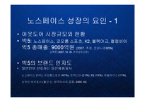 [마케팅] 아웃도어 시장의 블루오션을 개척한 노스페이스의 브랜드 마케팅 전략 PPT 파워포인트-7