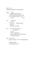 [국제경영] [국제무역] 통상영어 무역영어 용어정리-4