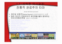[기업경영] 비즈니스환경의 변화와 스피드경영의 중요성 PPT-5