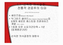 [기업경영] 비즈니스환경의 변화와 스피드경영의 중요성 PPT-6