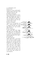[예체능] 수영영법에 관하여(자유형,평영,접영,배영)-3