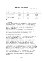 [부산 신항만] 부산 신항만 득과 실-3