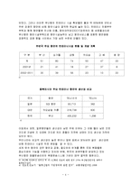 [부산 신항만] 부산 신항만 득과 실-4