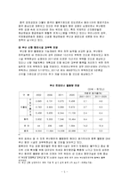 [부산 신항만] 부산 신항만 득과 실-5