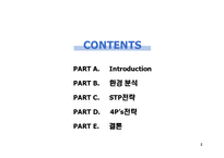 [마케팅] Apple의 i-Pod 마케팅 전략-2
