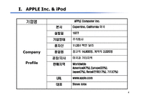 [마케팅] Apple의 i-Pod 마케팅 전략-4