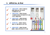 [마케팅] Apple의 i-Pod 마케팅 전략-6
