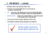 [마케팅] Apple의 i-Pod 마케팅 전략-12