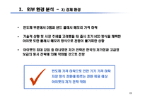 [마케팅] Apple의 i-Pod 마케팅 전략-13
