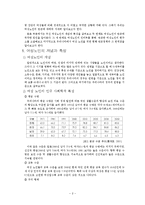 [사회복지] 여성 노인의 빈곤-2