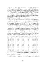 [사회복지] 여성 노인의 빈곤-6