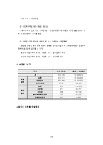 [사회복지] 국민건강보험법 분석-10