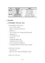[사회복지] 국민건강보험법 분석-11