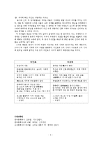 이인로 이규보 문학사상 비교-5