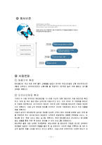 [인터넷마케팅, 경영, 마케팅] BBQ월드 인터넷마케팅 분석 및 추천전략 보고서-4
