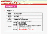 [인터넷마케팅] BBQ월드 인터넷마케팅 PPT(경쟁기업 여인닷컴분석포함)-4