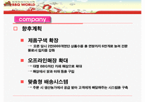 [인터넷마케팅] BBQ월드 인터넷마케팅 PPT(경쟁기업 여인닷컴분석포함)-7