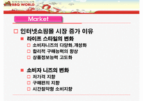 [인터넷마케팅] BBQ월드 인터넷마케팅 PPT(경쟁기업 여인닷컴분석포함)-13
