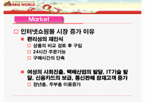 [인터넷마케팅] BBQ월드 인터넷마케팅 PPT(경쟁기업 여인닷컴분석포함)-14