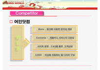 [인터넷마케팅] BBQ월드 인터넷마케팅 PPT(경쟁기업 여인닷컴분석포함)-19
