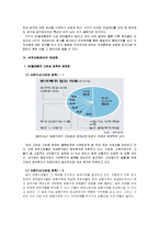 [인적자원관리] [인적자원관리]SK텔레콤 인적자원관리 사례분석(A+리포트)-17