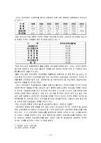 [사회경제학] [사회경제학]금산분리 찬반논쟁에 관한 고찰(A+리포트)-13