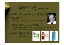[마케팅] 페레로 로쉐(Ferrero Rocher) – 대중적 초콜릿의 블루오션을 개척한 프리미엄 브랜드 마케팅 전략 케이스 발표 PPT-4