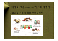 [마케팅] 페레로 로쉐(Ferrero Rocher) – 대중적 초콜릿의 블루오션을 개척한 프리미엄 브랜드 마케팅 전략 케이스 발표 PPT-6
