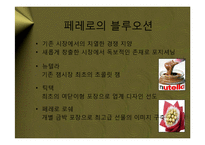 [마케팅] 페레로 로쉐(Ferrero Rocher) – 대중적 초콜릿의 블루오션을 개척한 프리미엄 브랜드 마케팅 전략 케이스 발표 PPT-10