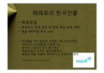 [마케팅] 페레로 로쉐(Ferrero Rocher) – 대중적 초콜릿의 블루오션을 개척한 프리미엄 브랜드 마케팅 전략 케이스 발표 PPT-14