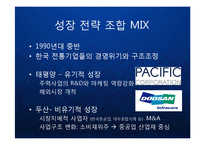[경영] 글로벌 비즈니스 환경의 변화와 한국기업의 신사업 내부진출 전략 - 유기적 성장과 비유기적 성장의 방법론과 대안 PPT-7