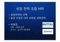 [경영] 글로벌 비즈니스 환경의 변화와 한국기업의 신사업 내부진출 전략 - 유기적 성장과 비유기적 성장의 방법론과 대안 PPT-8