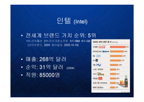 [경영] 인텔 인사이드 - 글로벌 프리미엄 브랜드 구축 마케팅 분석 케이스 발표 PPT-3