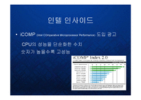 [경영] 인텔 인사이드 - 글로벌 프리미엄 브랜드 구축 마케팅 분석 케이스 발표 PPT-9
