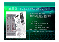 [경영] 오클리의 브랜드 마케팅 - 스포츠보안경의 블루오션개척과 혁신의 경영철학 - PPT-2