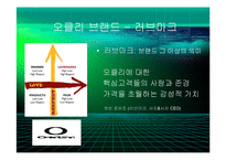 [경영] 오클리의 브랜드 마케팅 - 스포츠보안경의 블루오션개척과 혁신의 경영철학 - PPT-16