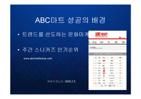 [경영] 카테고리킬러 ABC마트의 블루오션 개척과 스니커즈 멀티샵 시장전망 PPT-14