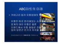 [경영] 카테고리킬러 ABC마트의 블루오션 개척과 스니커즈 멀티샵 시장전망 PPT-15
