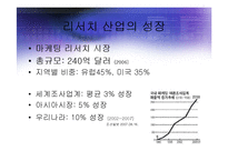 [경영] 세계 리서치산업의 현황과 트렌드전망분석 PPT-2