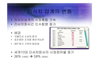[경영] 세계 리서치산업의 현황과 트렌드전망분석 PPT-4