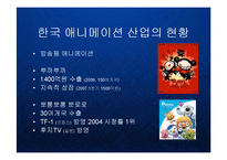 [경영] 한국 애니메이션산업의 블루오션과 글로벌 진출전략 PPT-2