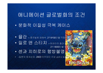 [경영] 한국 애니메이션산업의 블루오션과 글로벌 진출전략 PPT-6