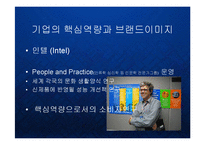 [경영] 글로벌 비즈니스환경의 변화와 기업의 핵심역량 - 브랜드파워 PPT-2